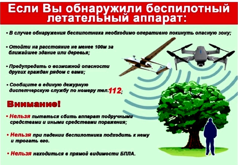 Правила поведения в условиях угрозы совершения теракта, в том числе с использованием беспилотных воздушных судов.